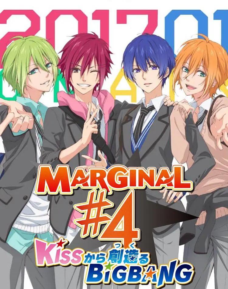 MARGINAL#4从KISS开始创造BigBang